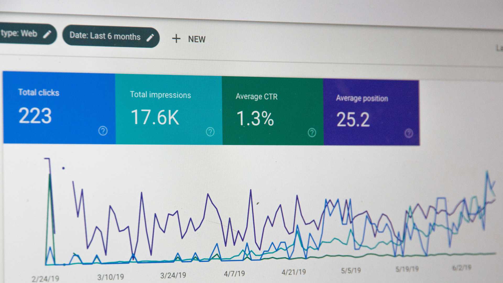 Google Search Console