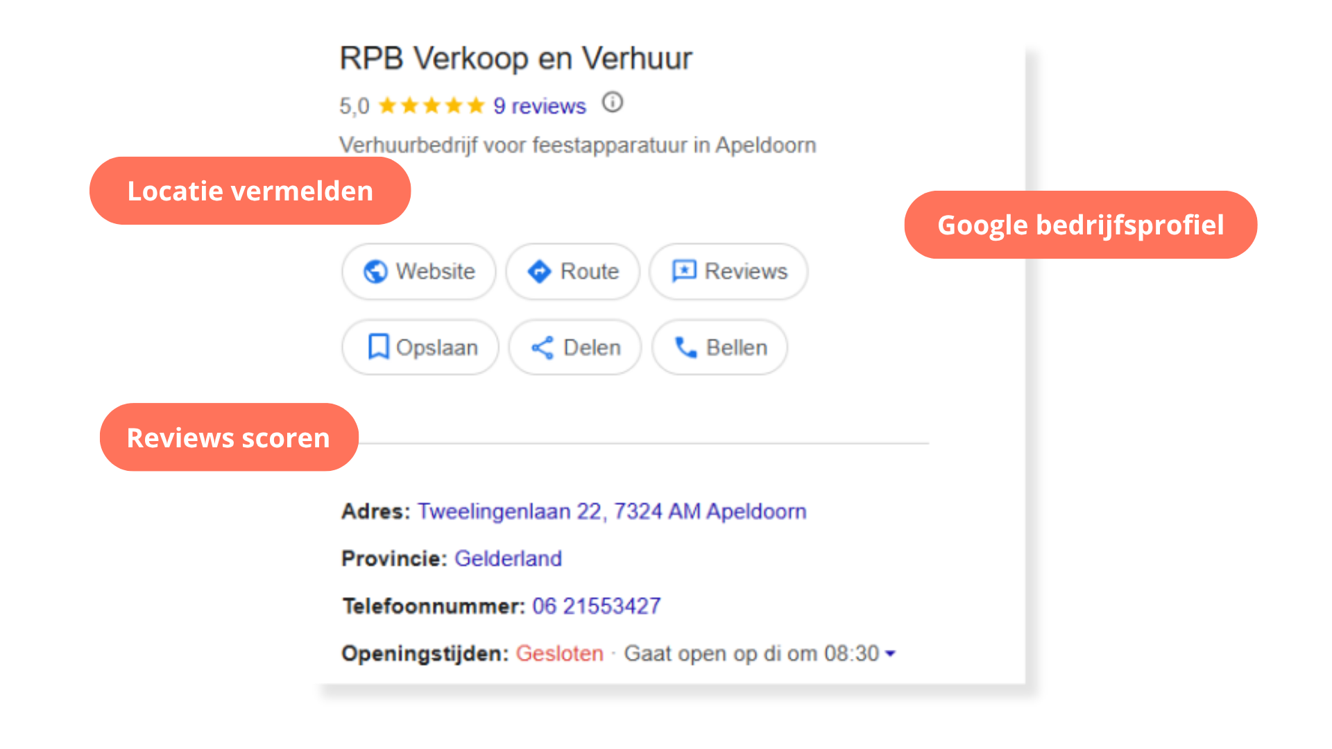Lokale SEO voor RPB Verkoop en Verhuur